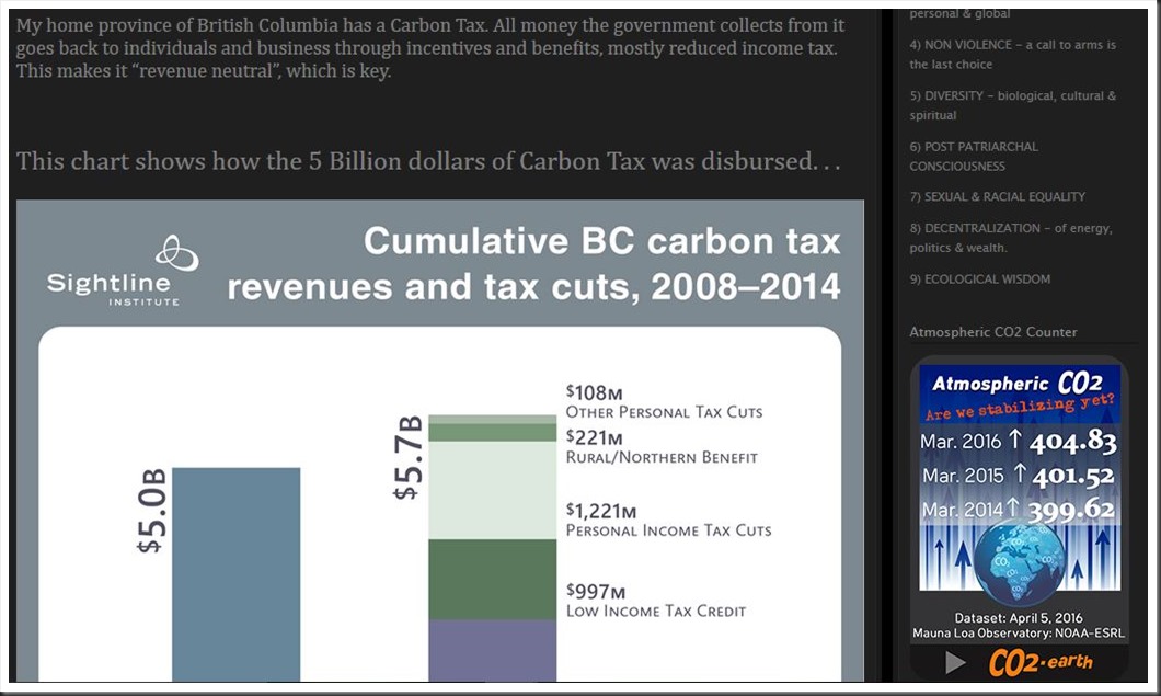 BC Carbon fee disbursements